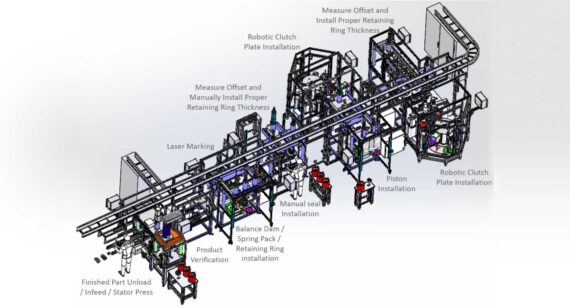 Automated Clutch Assembly - Robotics Manufacturer