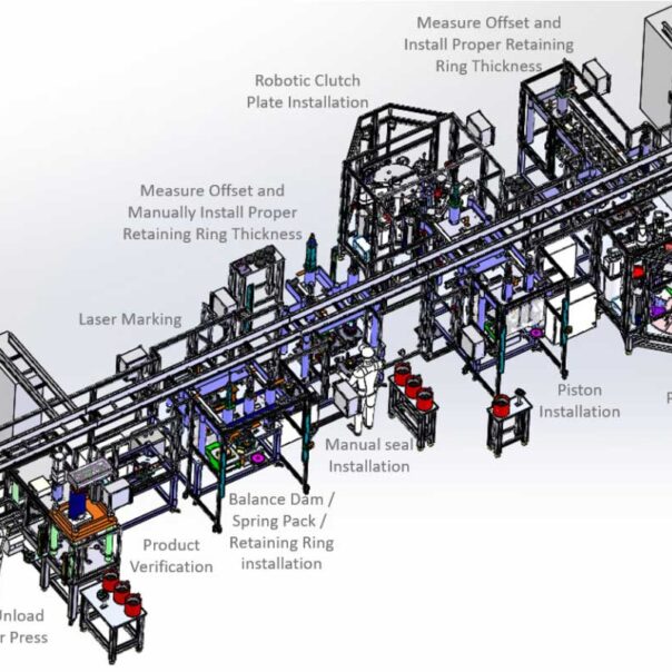 Automated Clutch Assembly - Robotics Manufacturer